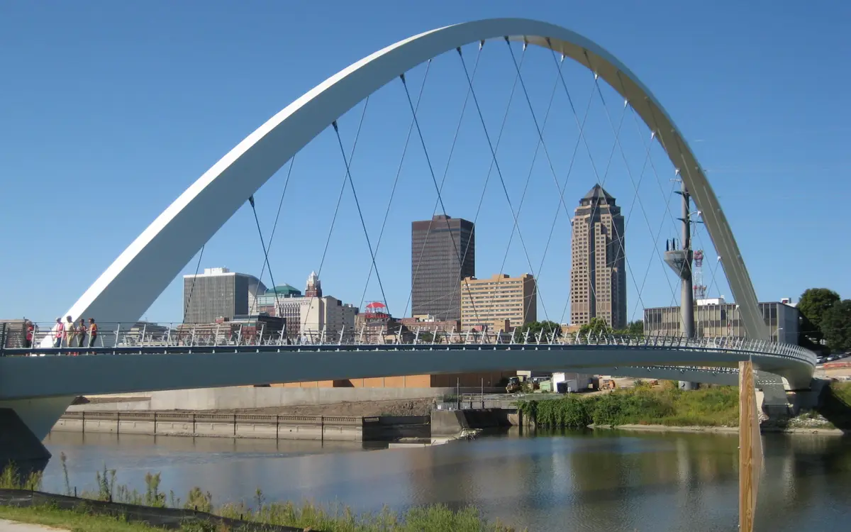 Web design in Iowa: Iowa landscape
